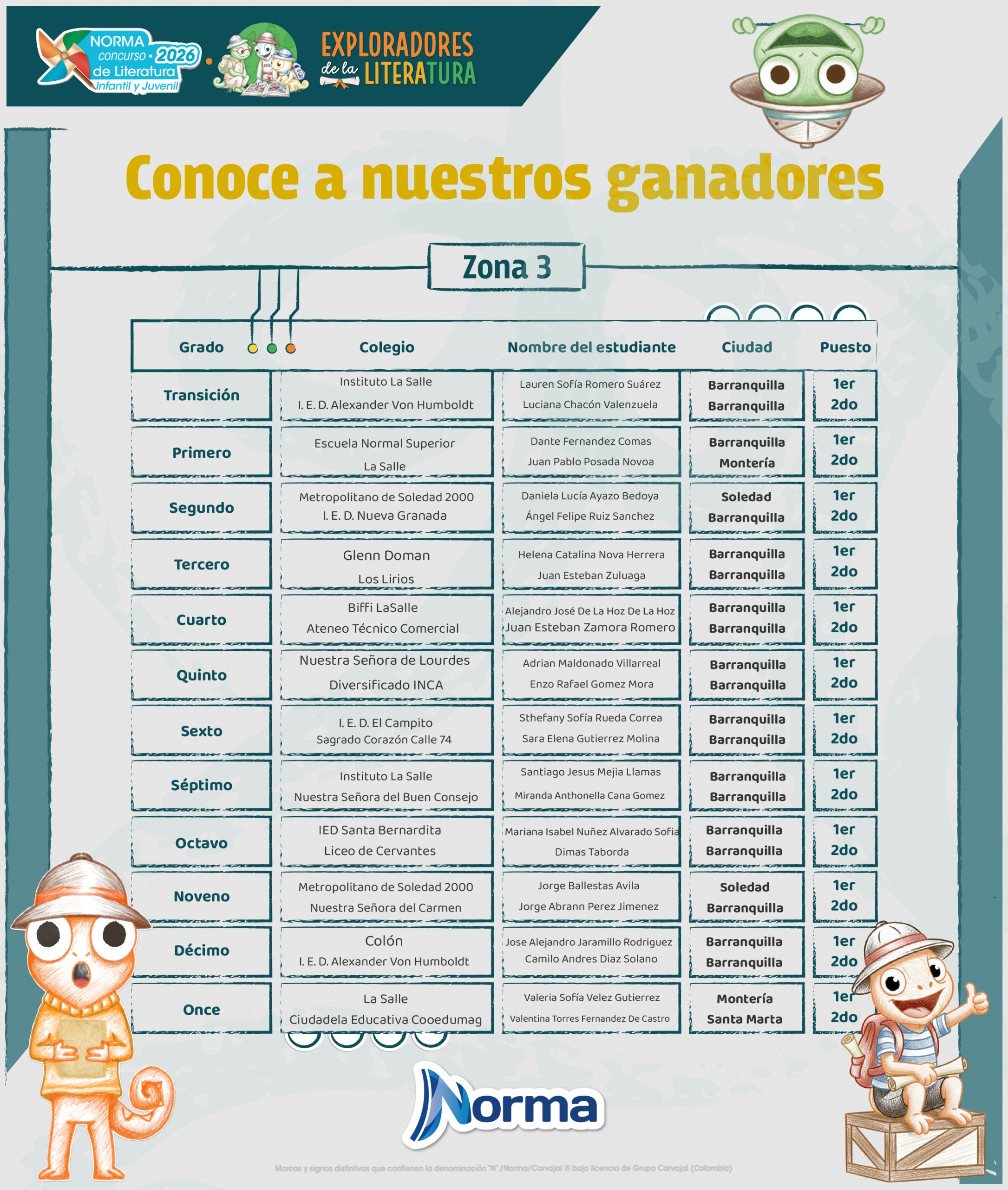 Ganador  