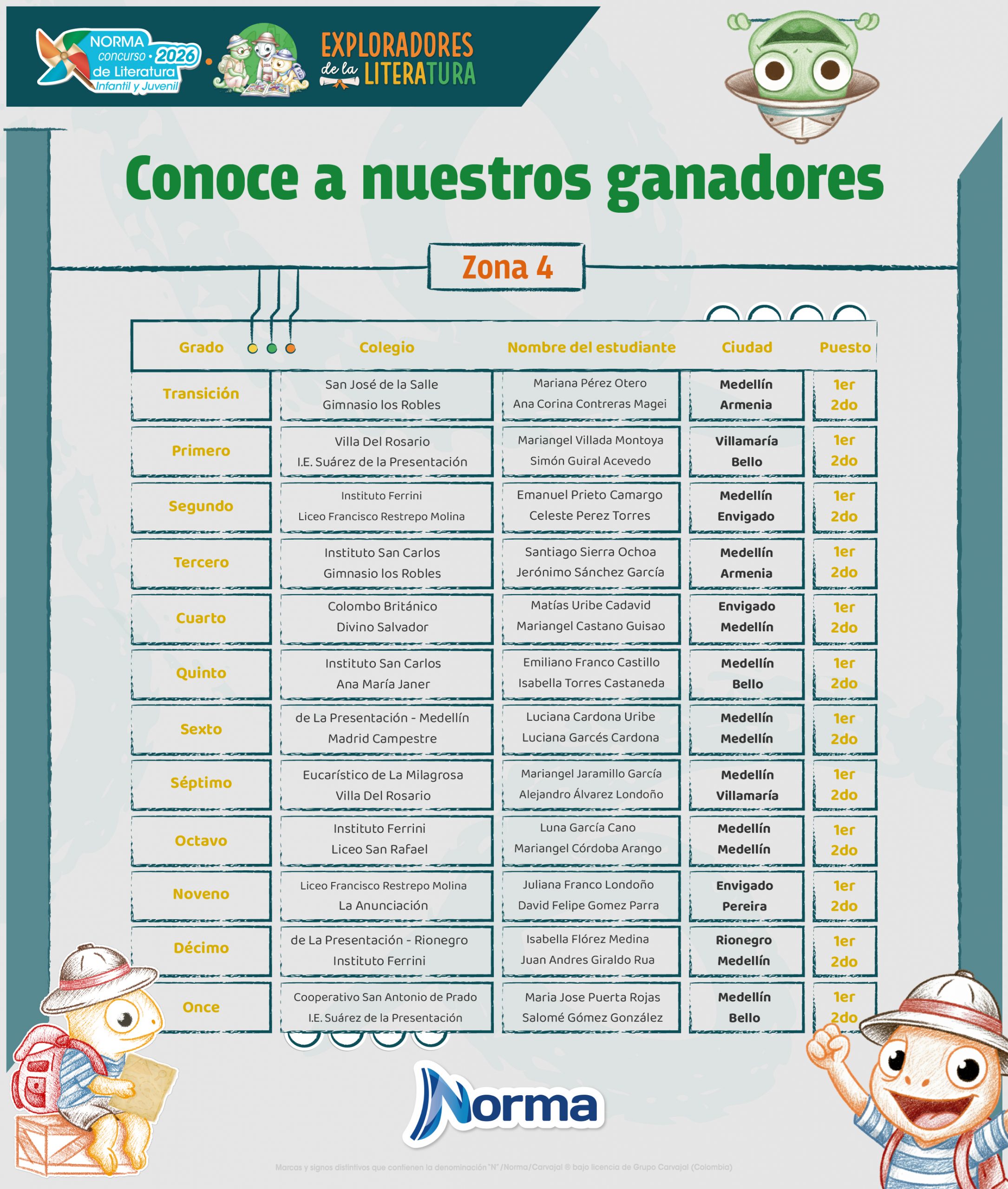 Ganador  