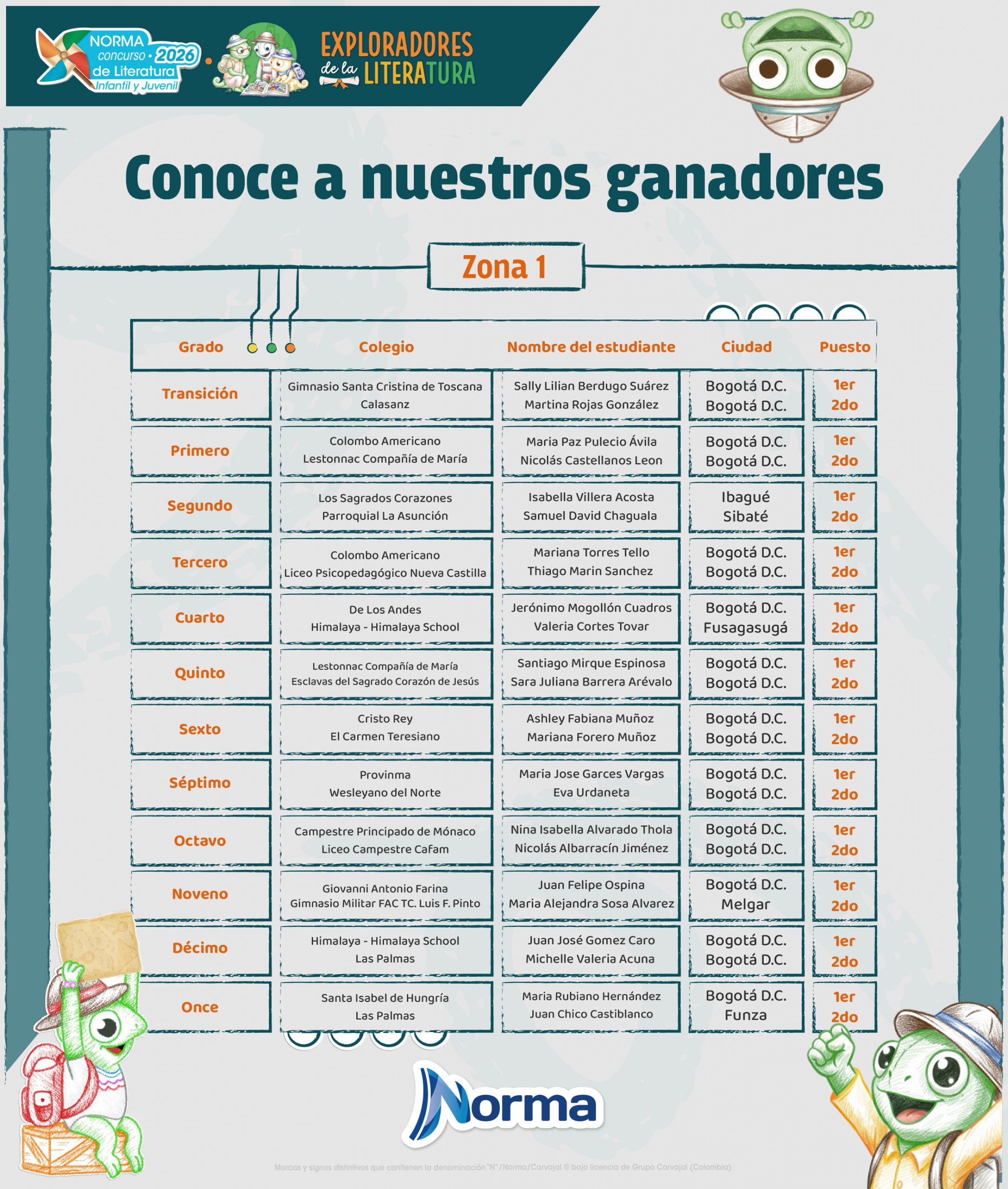 Ganador  