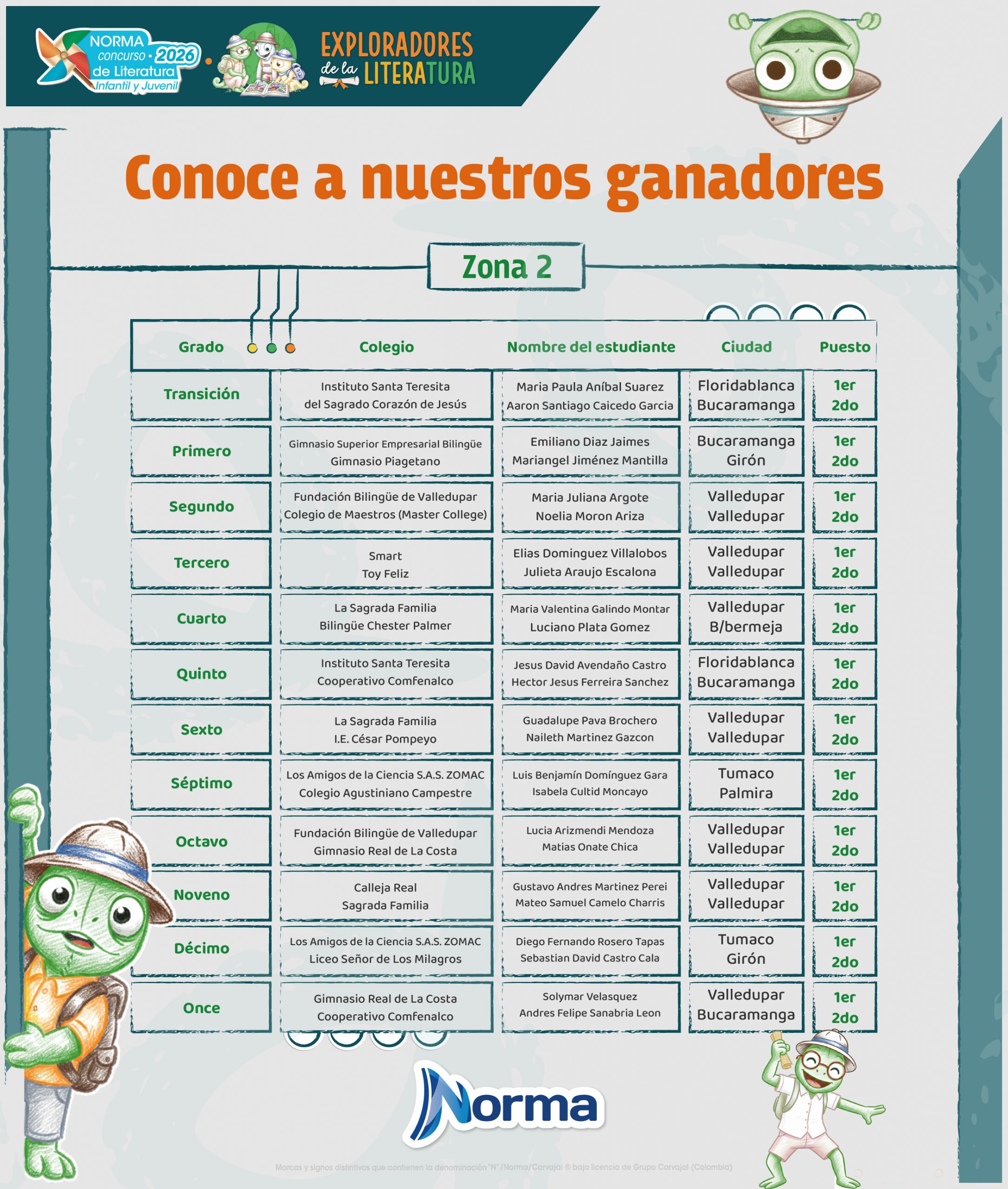 Ganador  